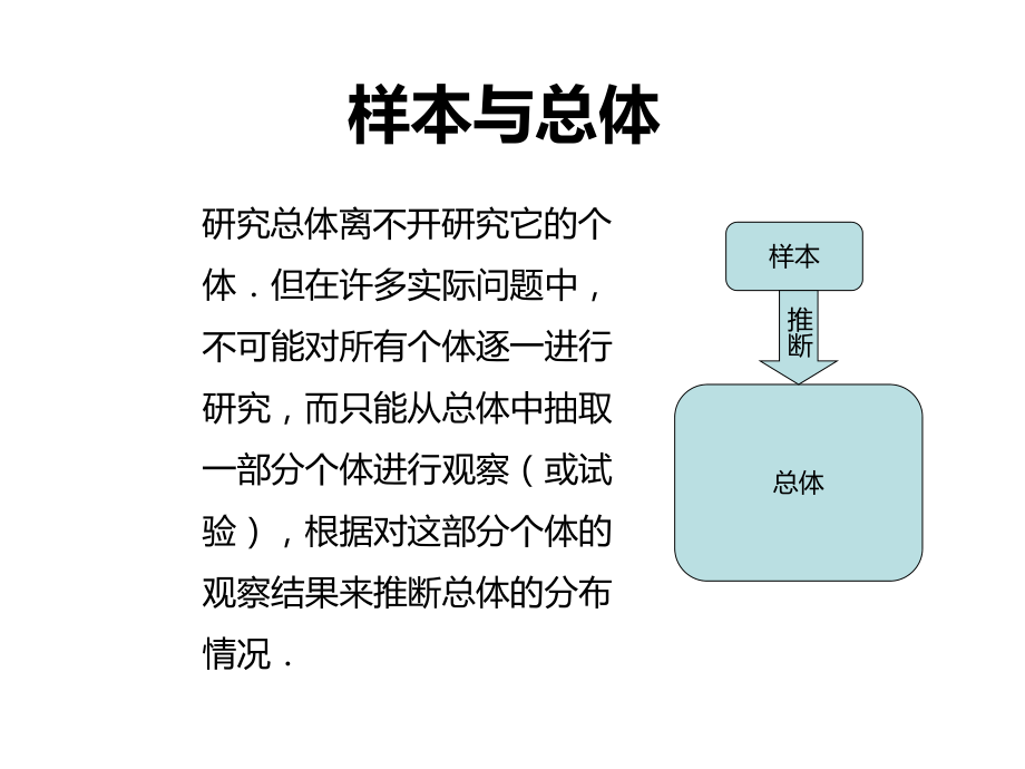 meta分析原理和步骤.ppt_第2页