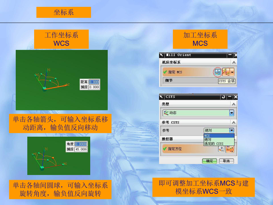 UG数控编程培训课件.ppt_第3页