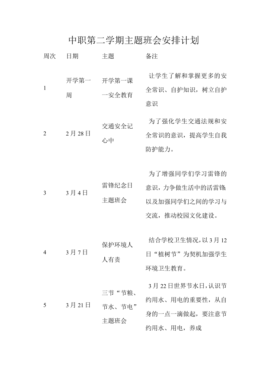 中职第二学期主题班会安排计划.docx_第1页