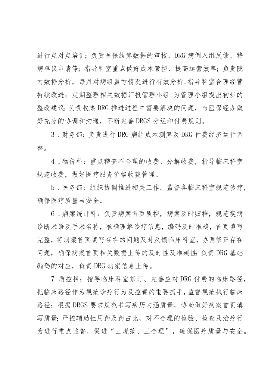 XX医院医保DRG管理小组方案.docx_第2页