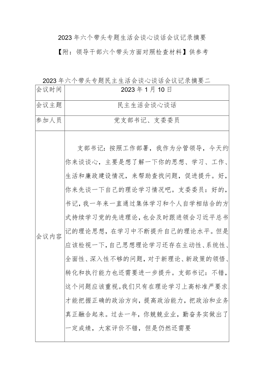 2023年六个带头专题生活会谈心谈话会议记录摘要【附：领导干部六个带头方面对照检查材料】供参考.docx_第1页