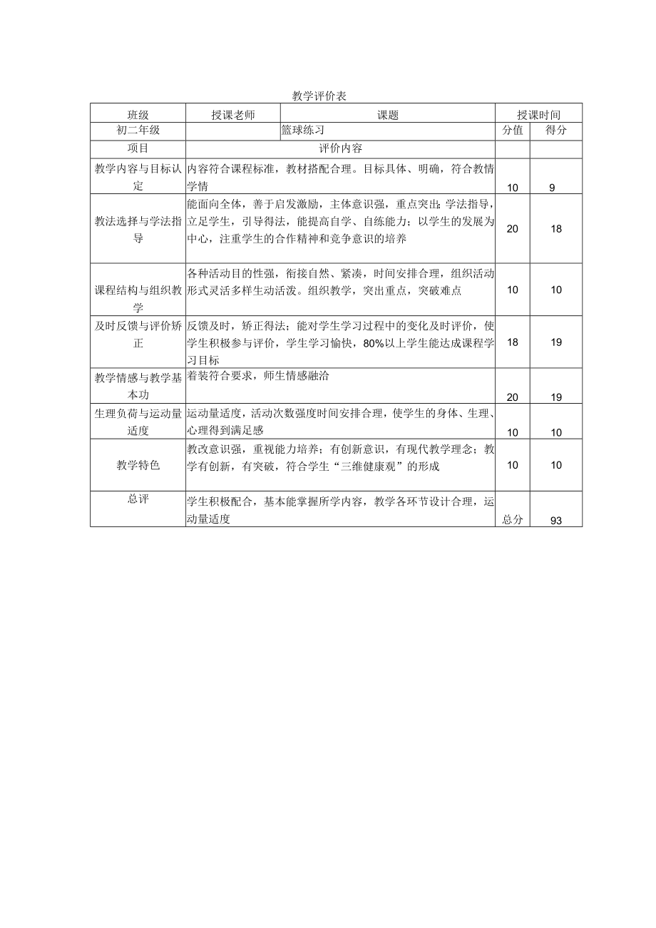 初二 水平四 篮球技术之球性练习 教学设计.docx_第3页