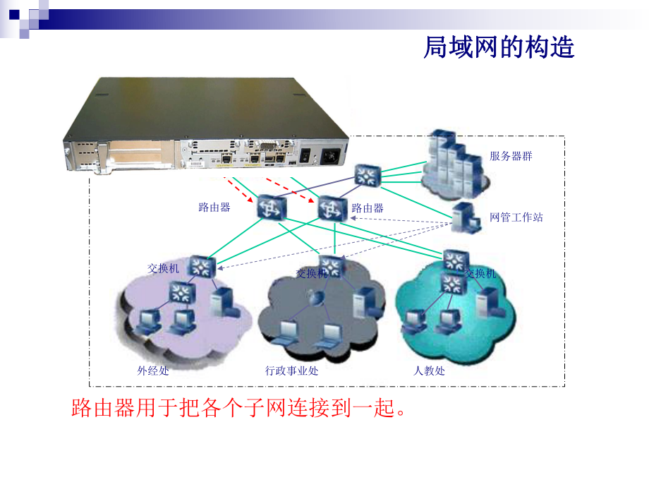 2.计算机网络应用技术网络传输介质.ppt_第3页