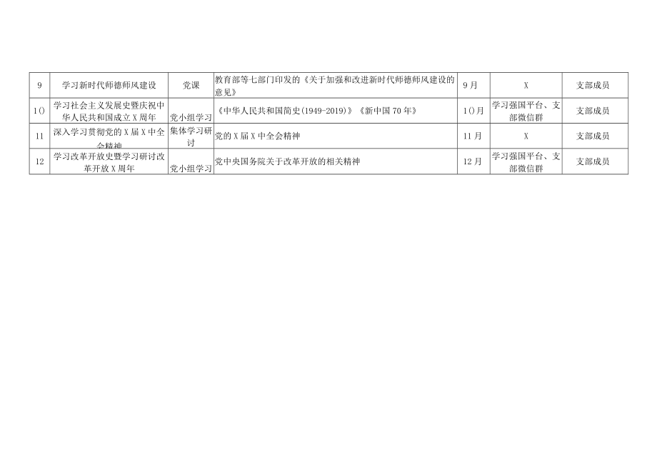 XX职业中专党支部202X年开展党史、新中国史、改革开放史、社会主义发展史学习教育学习计划表.docx_第2页