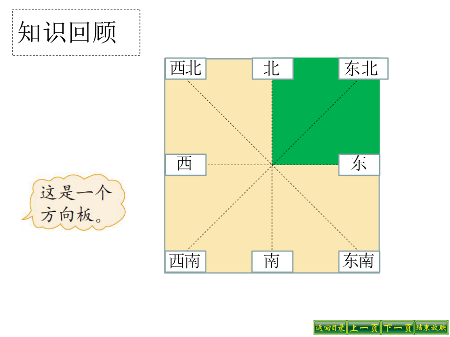 《去图书馆》课件.ppt_第1页