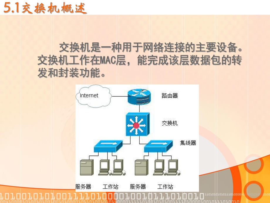 交换机与路由器.ppt_第3页