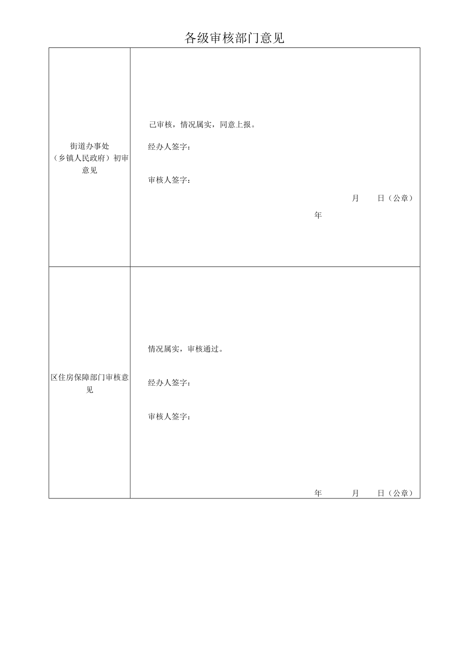 石家庄市2023年低收入家庭廉租住房保障资格复核表.docx_第2页