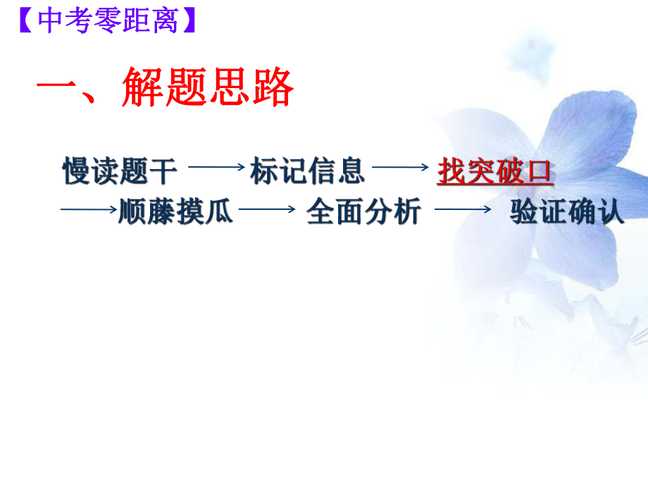 化学推断题专题..ppt_第3页