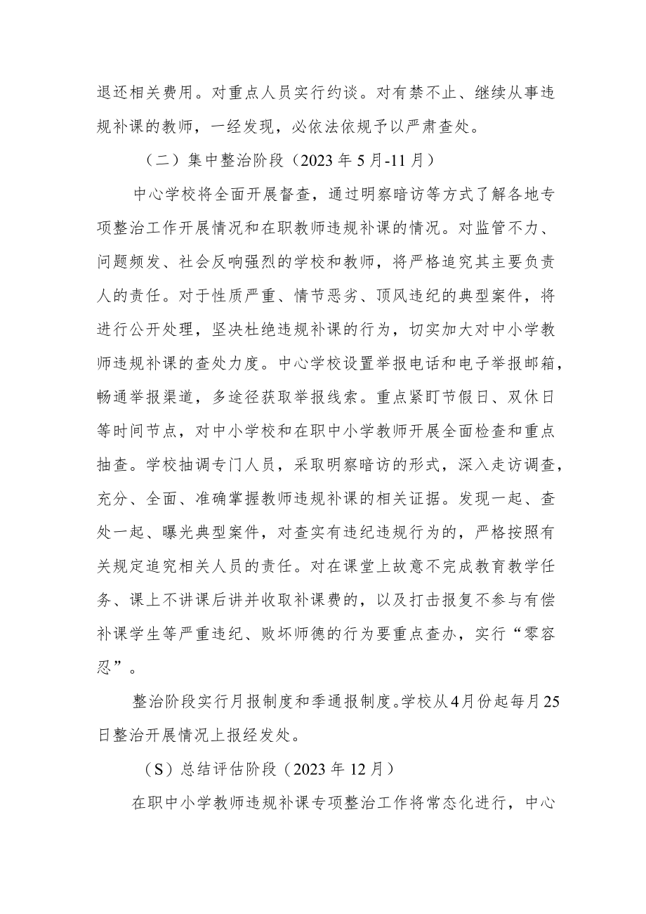 2023年学校在职中小学教师违规补课专项整治工作方案.docx_第3页