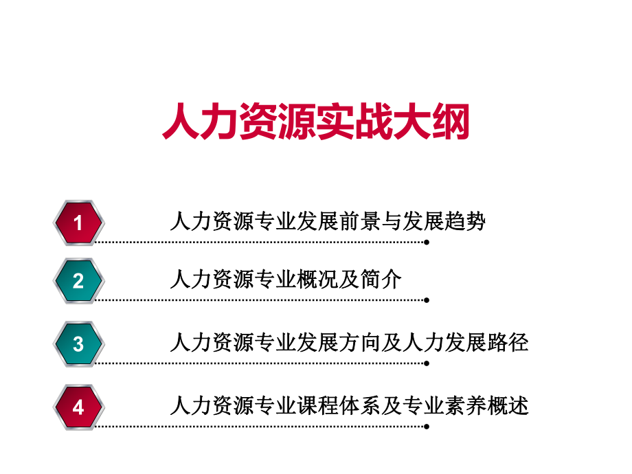 人力资源实战.ppt_第2页