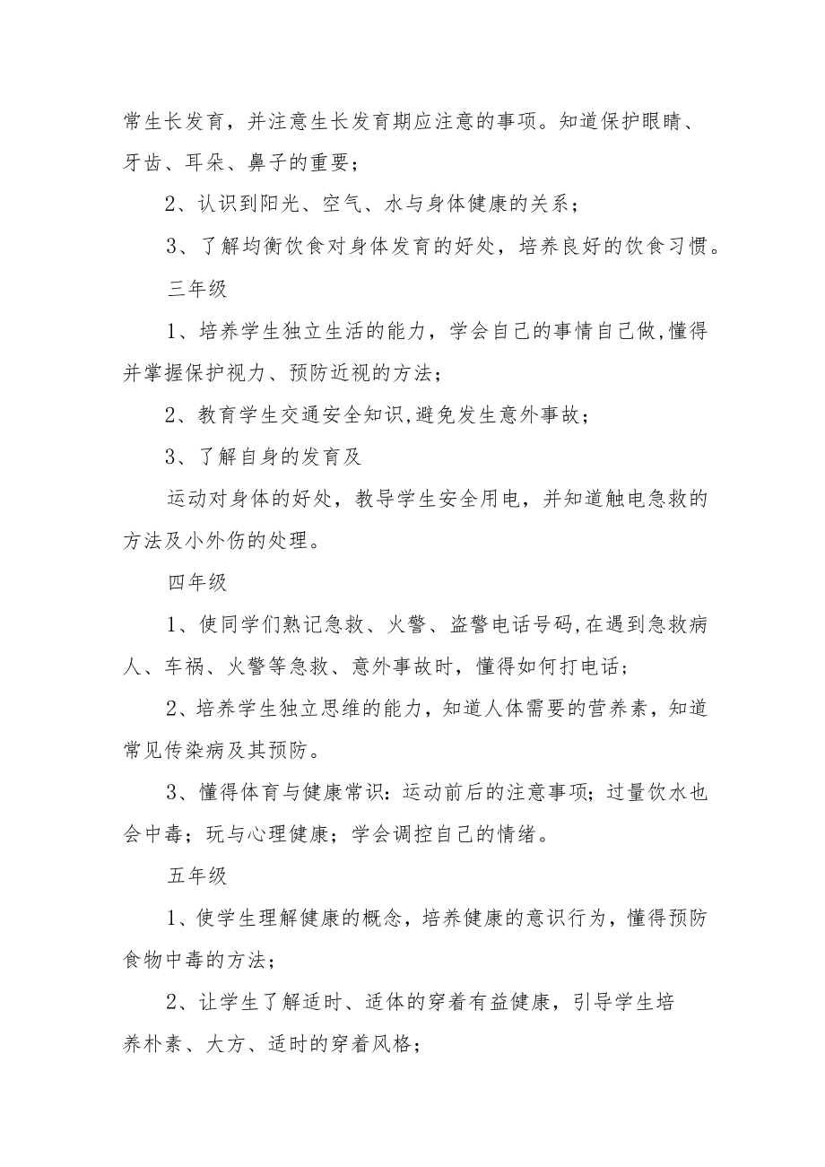 小学疫情期间心理健康教育及心理疏导工作方案.docx_第3页