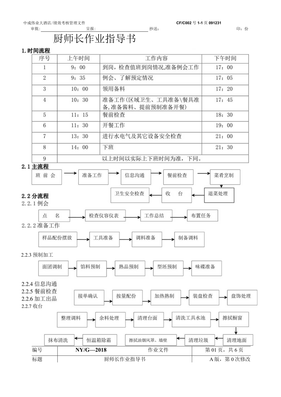 作业流程：厨师长.docx_第1页