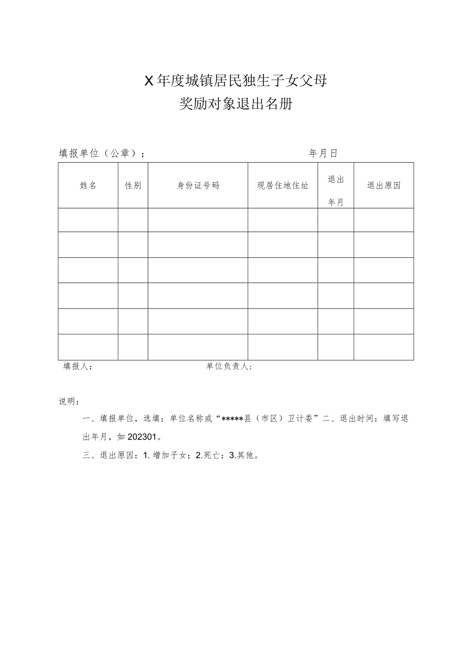 城镇居民独生子女父母奖励对象退出名册.docx_第1页