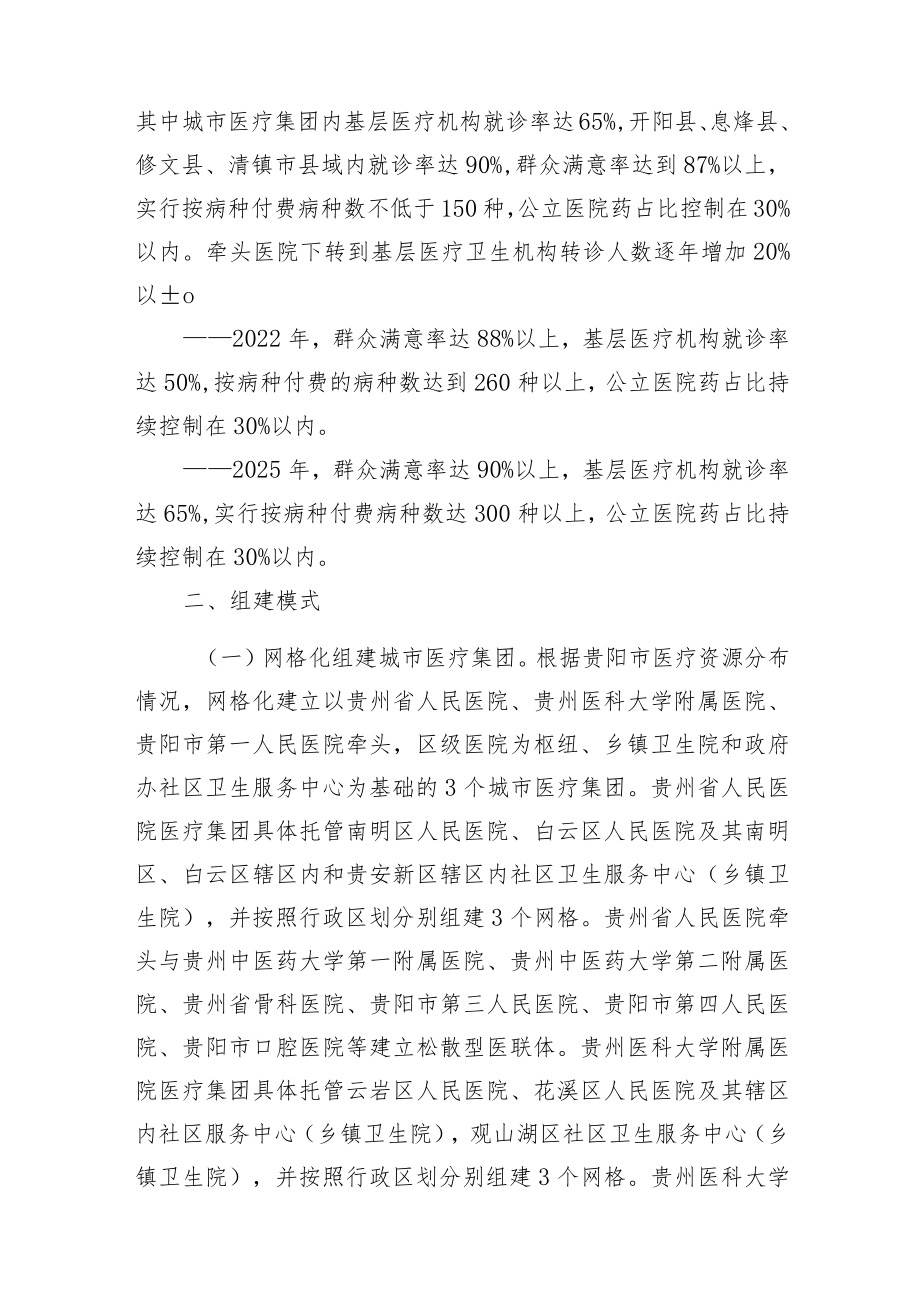 贵阳市加快推进医疗联合体建设和发展实施方案.docx_第3页