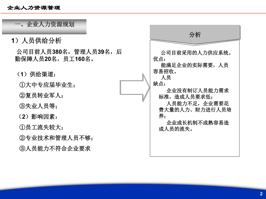 人力资源调研及分析报告.ppt_第3页