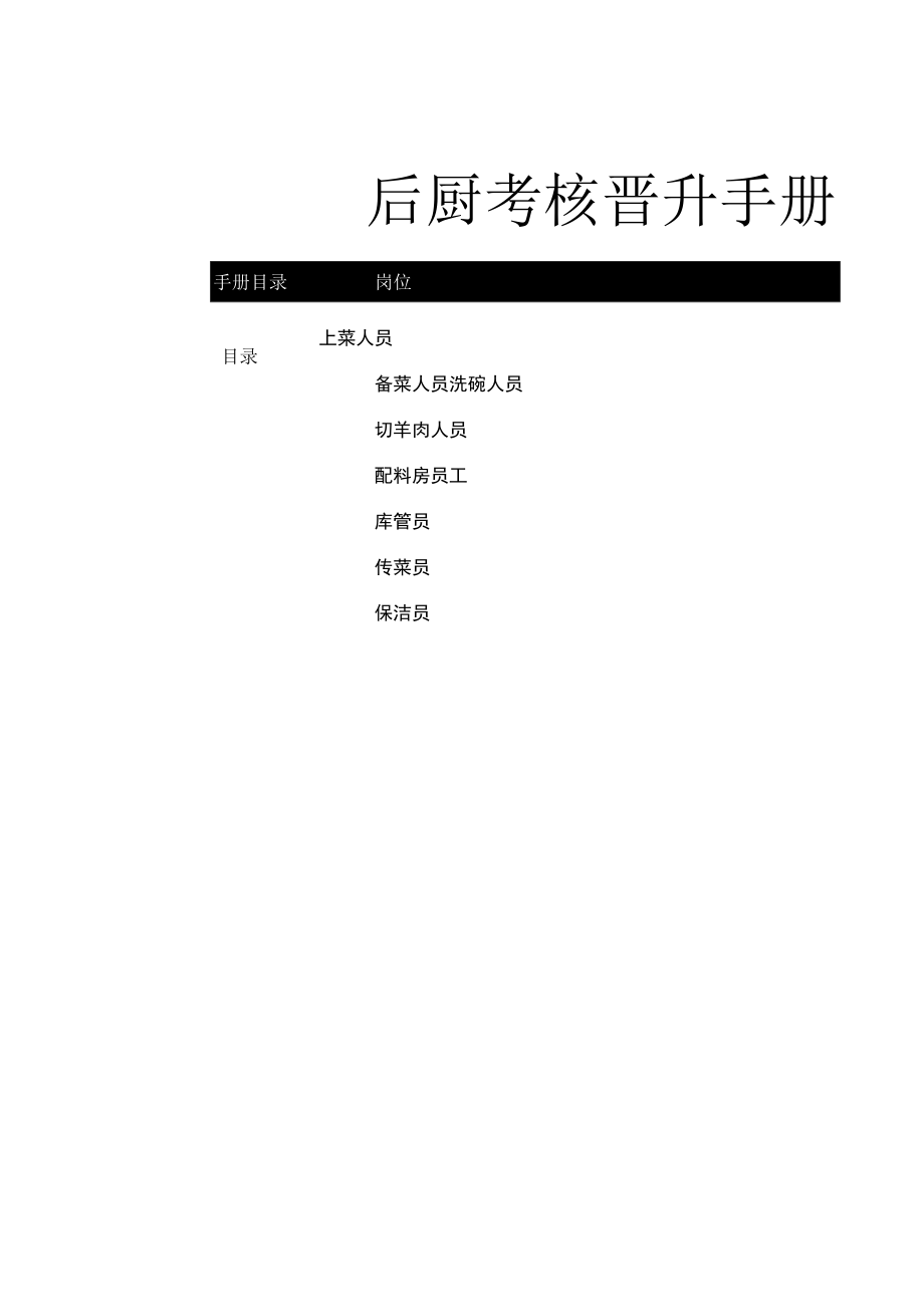 后厨考核晋升手册31p.docx_第2页