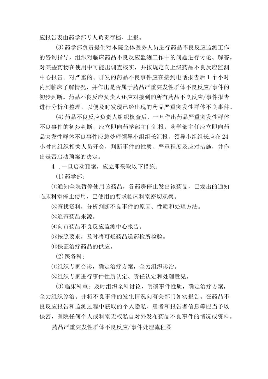 医院药品严重突发性群体不良反应.docx_第2页