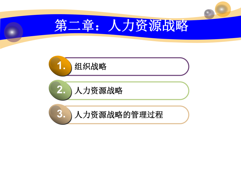 人力资源管理师课件第二章人力资源战略.ppt_第1页