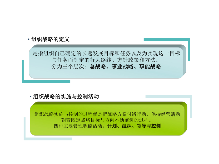 人力资源管理师课件第二章人力资源战略.ppt_第2页