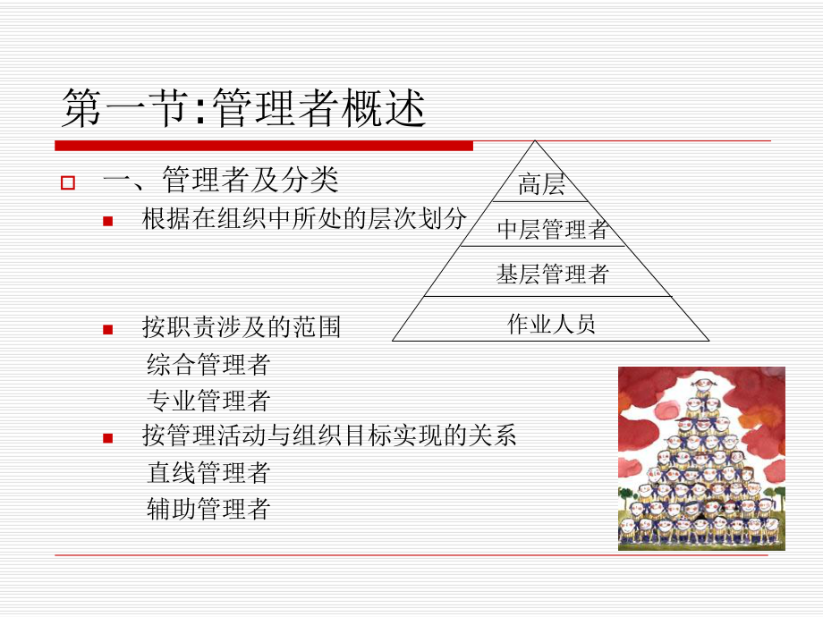 人力资源管理者和人力资源管理部门.ppt_第3页