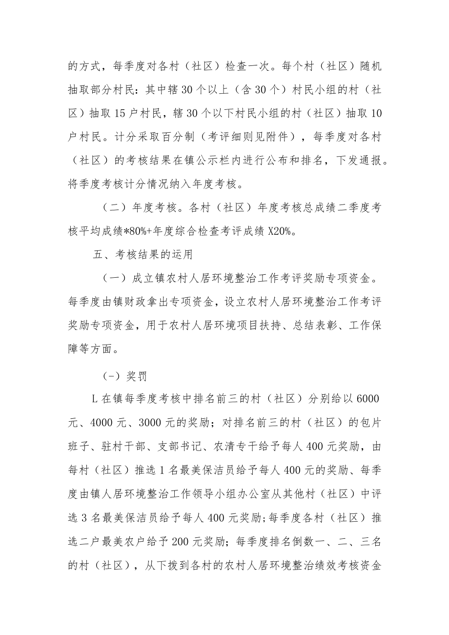 XX镇2022年度农村人居环境整治提升工作考核办法.docx_第2页