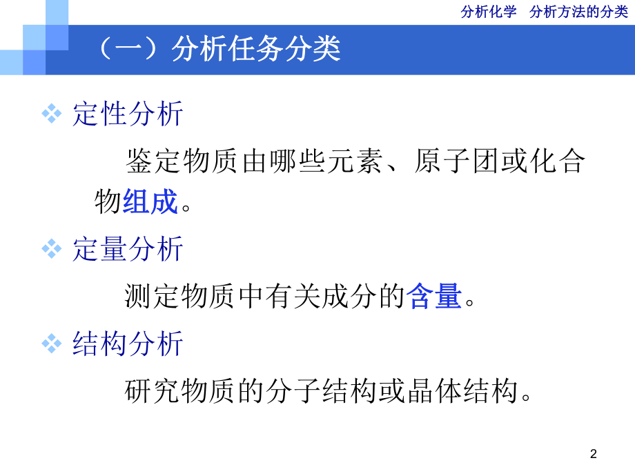 分析化学分类..ppt_第2页