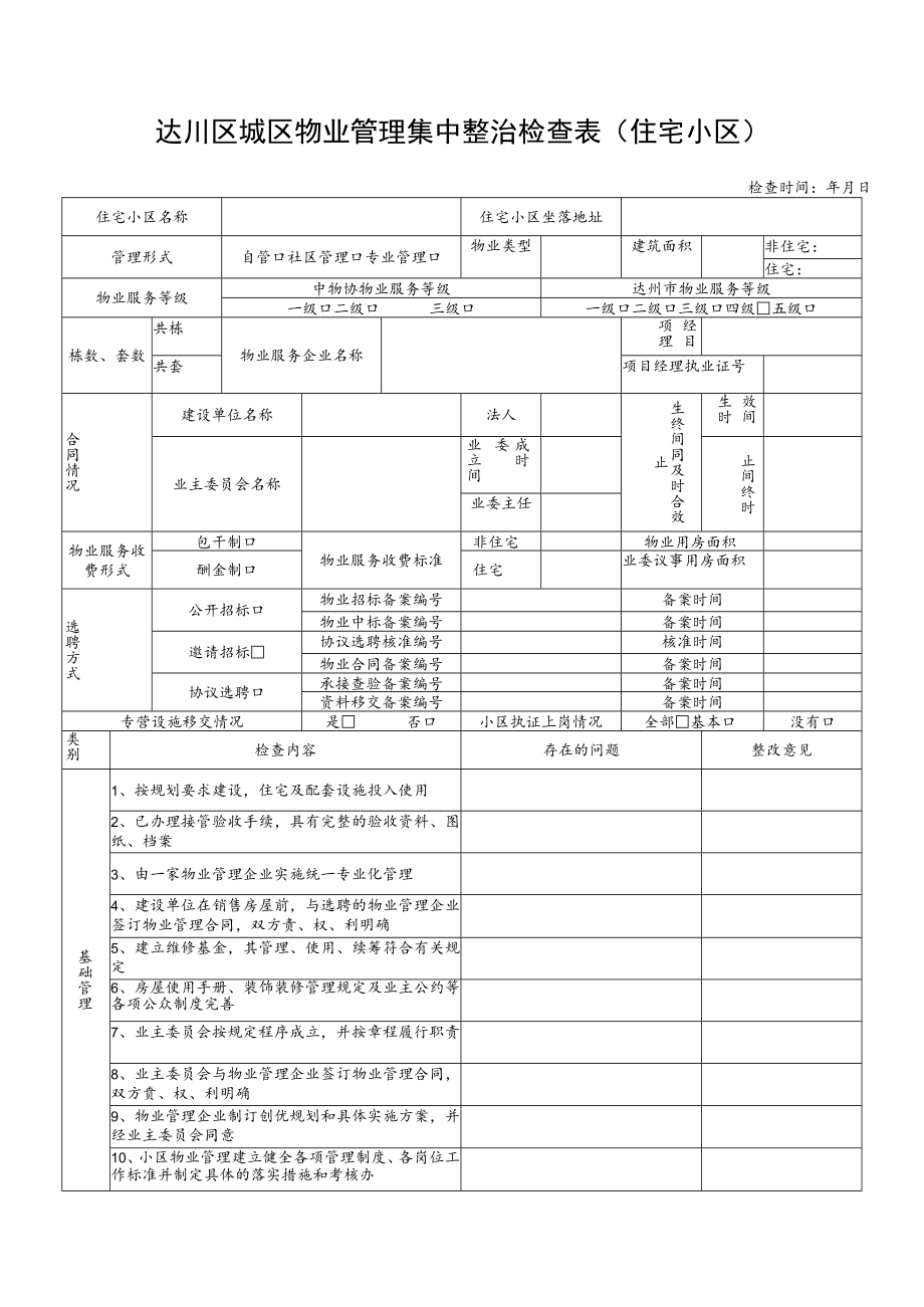 达川区城区物业管理集中整治检查表住宅小区.docx_第1页