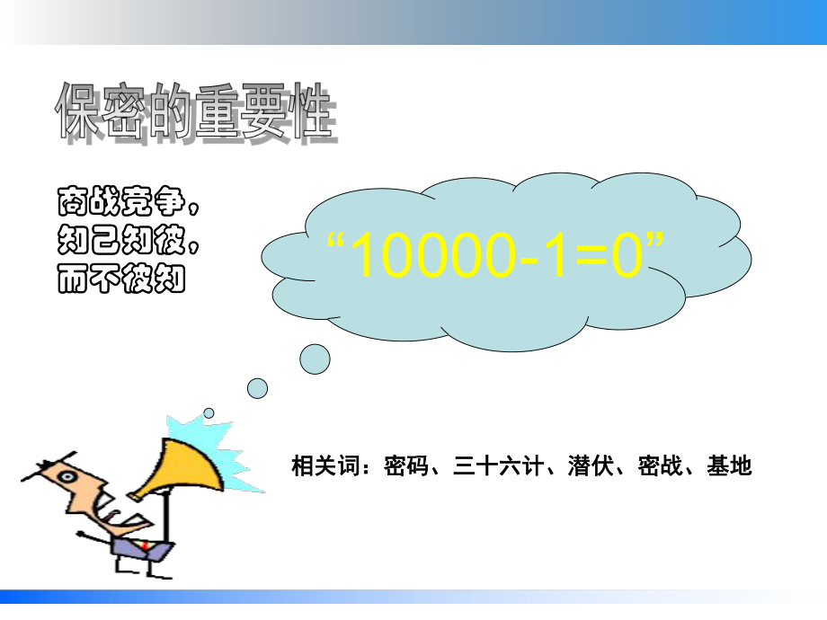 公司保密知识培训课件.ppt_第2页