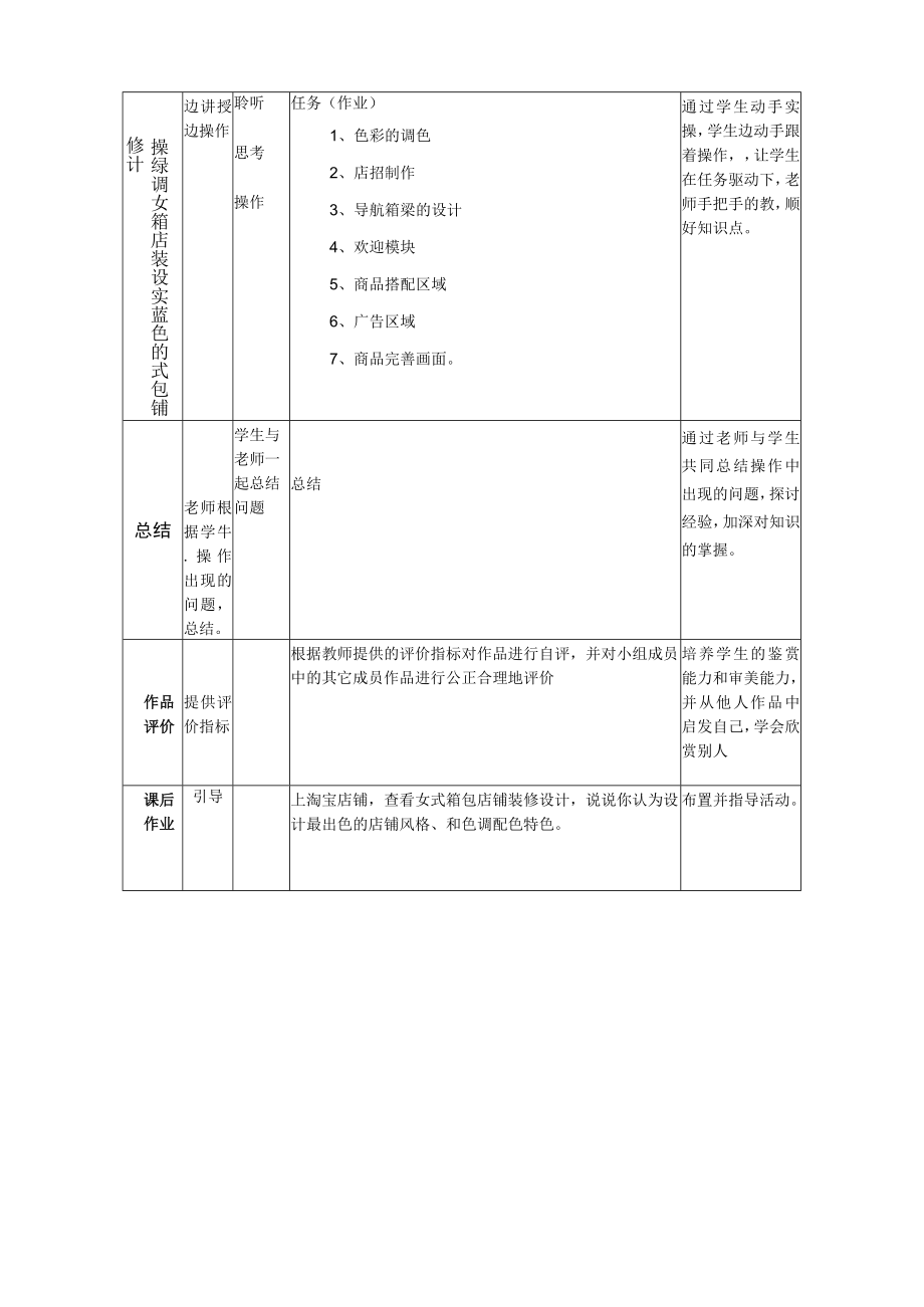 网店美工教学设计.docx_第3页