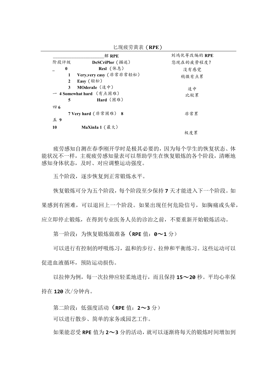 新学期学生体育锻炼恢复攻略.docx_第2页