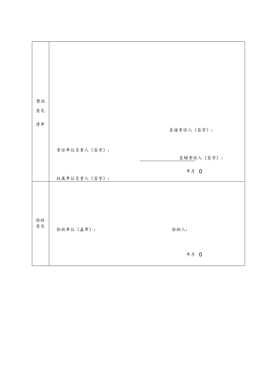 福建省自然灾害避灾点安全检查表.docx_第3页