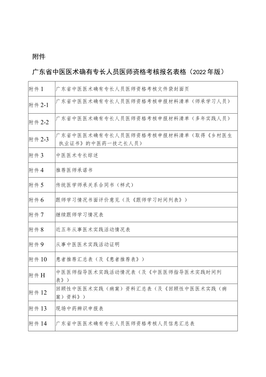 广东省中医医术确有专长人员医师资格考核报名表格（2022年版）.docx_第1页