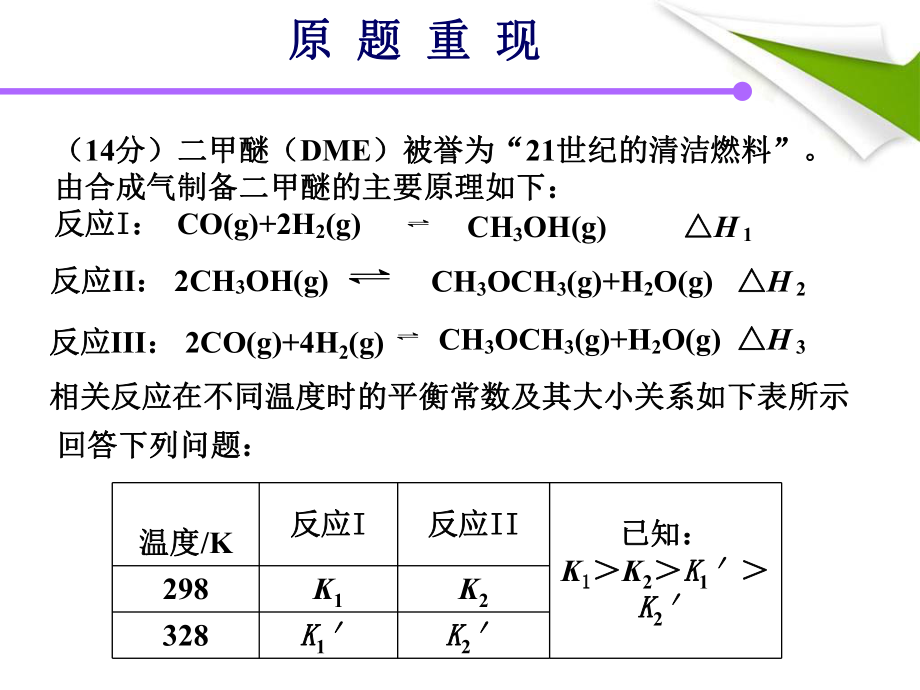 化学说题课件.ppt_第2页