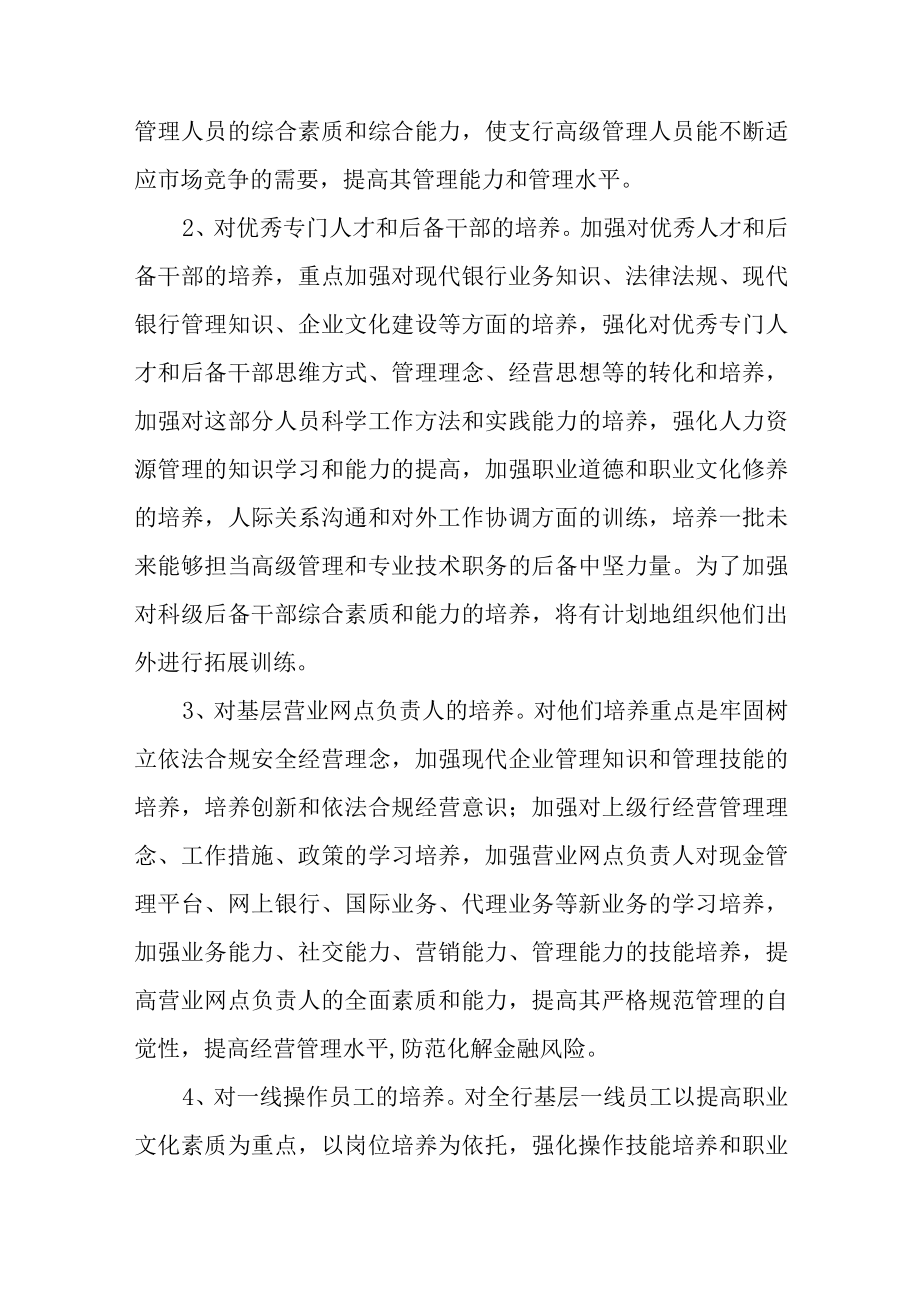 金融人才培养计划实施方案.docx_第2页