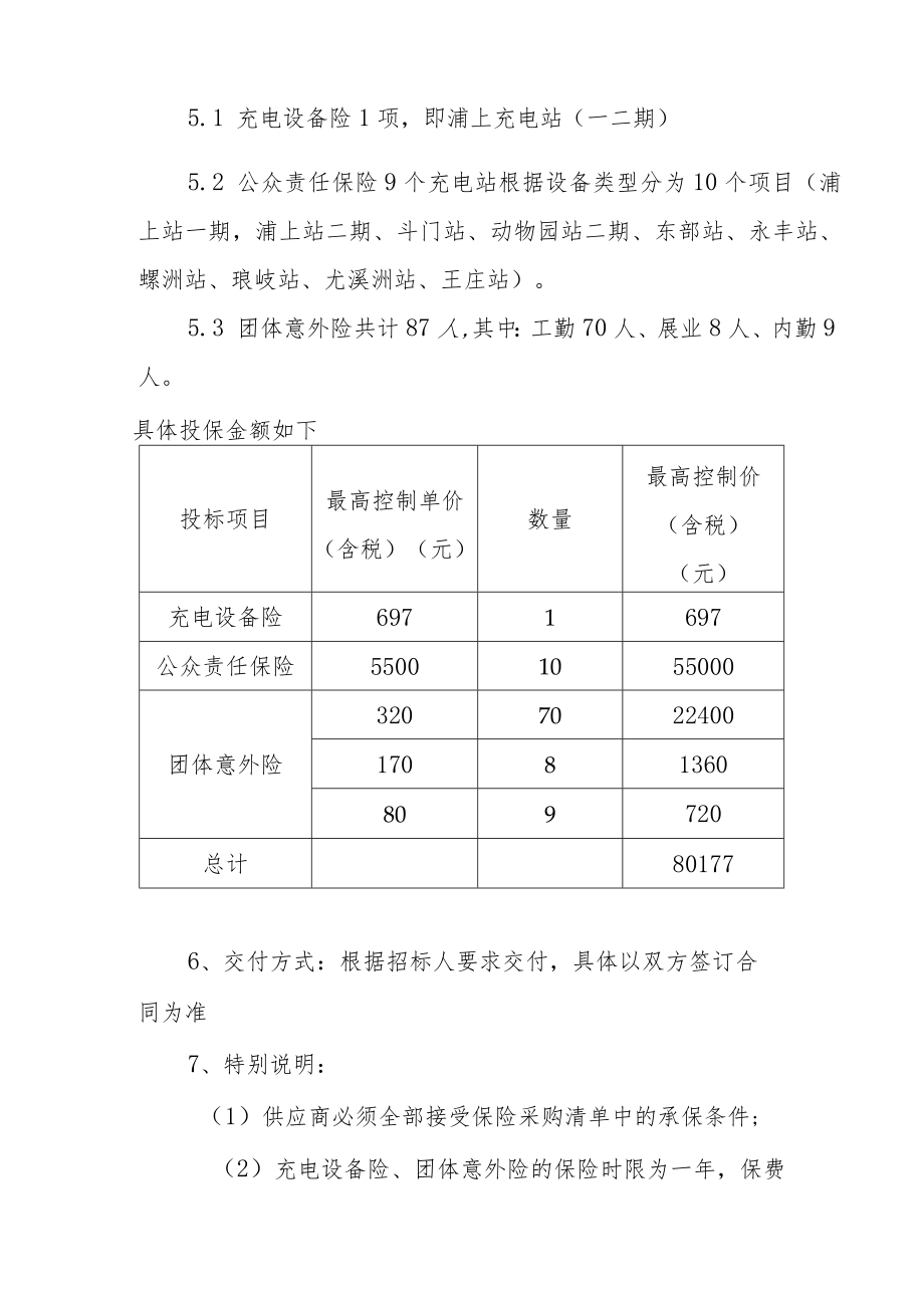 福州交通新能源科技有限公司.docx_第2页