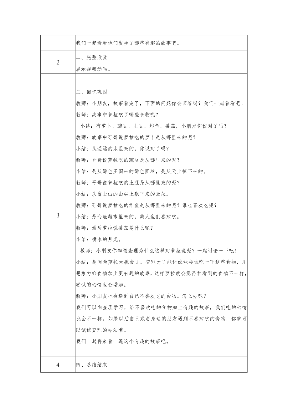 我绝对绝对不吃番茄 教学设计.docx_第2页