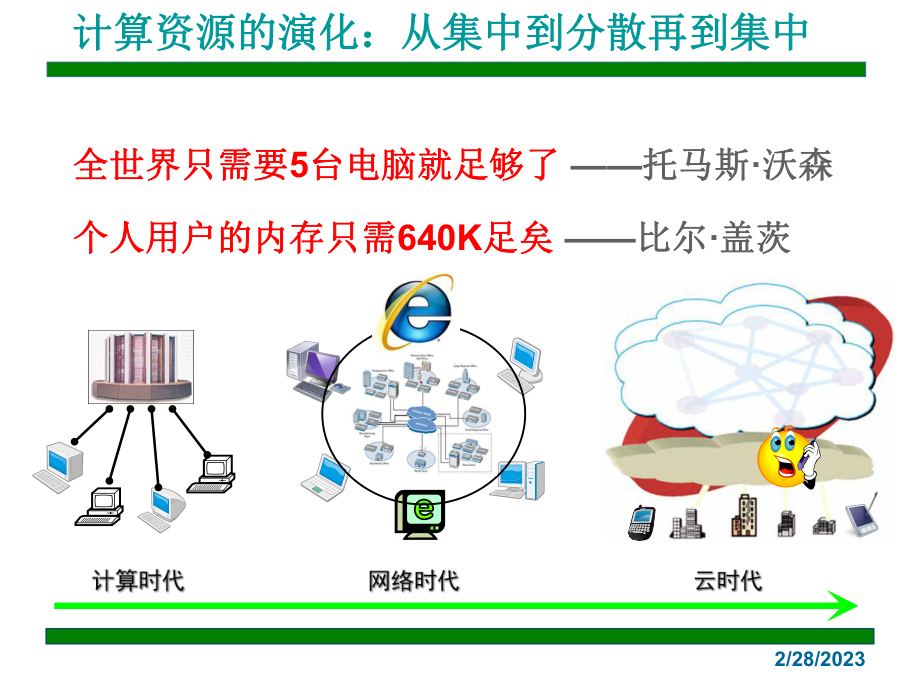 云计算就在我们身边.ppt_第2页