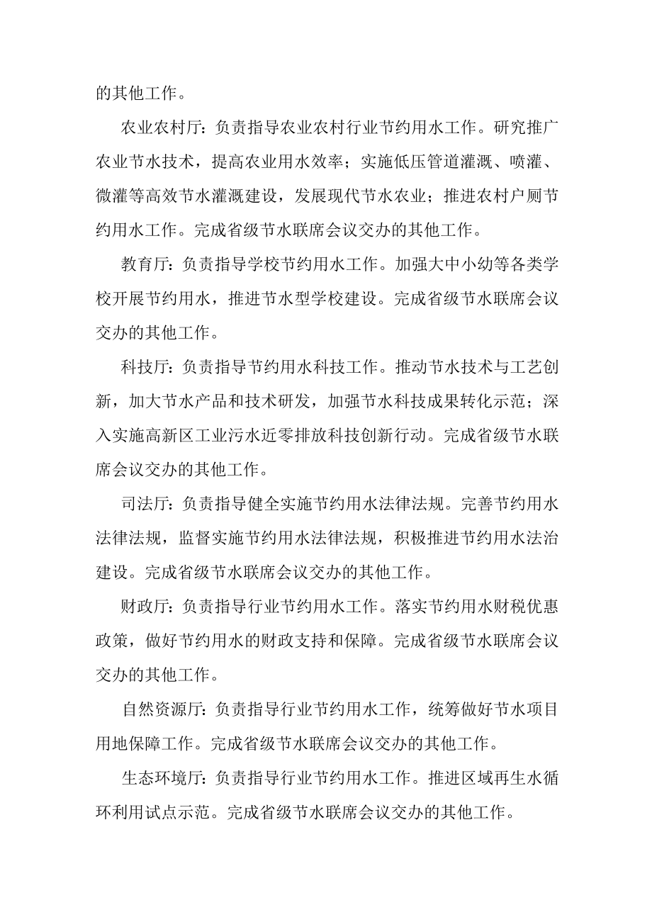 省级节约用水工作联席会议规则（试行）.docx_第3页