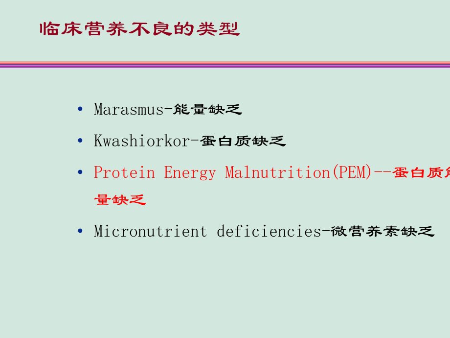 肠内营养的临床应用.ppt_第2页