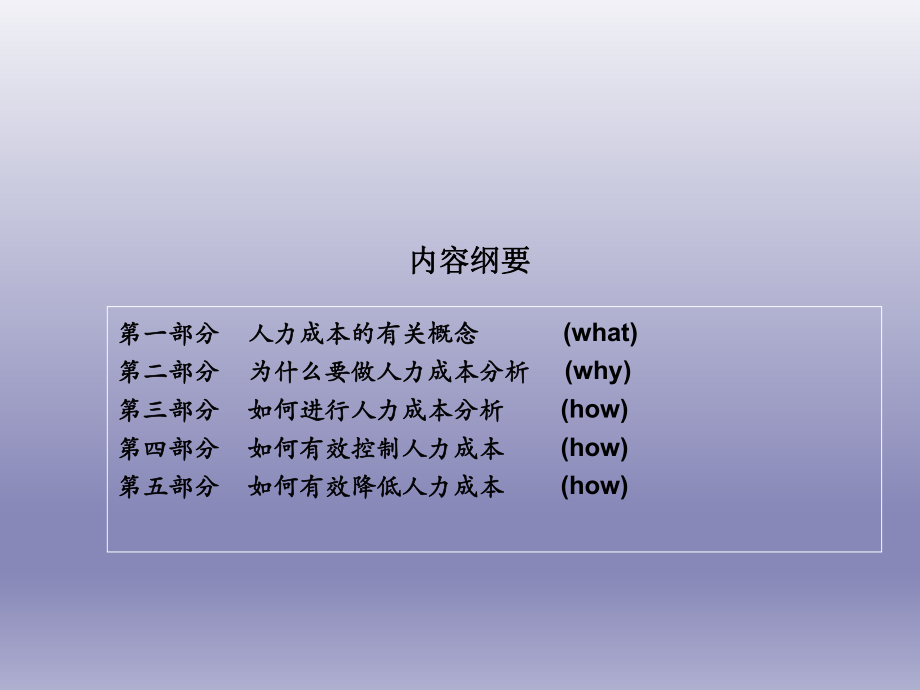 人力资源成本分析.ppt_第2页