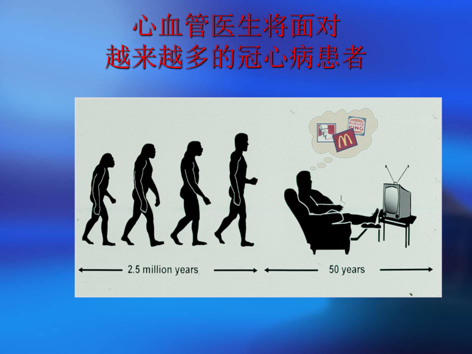 冠心病健康教育(16).ppt_第2页