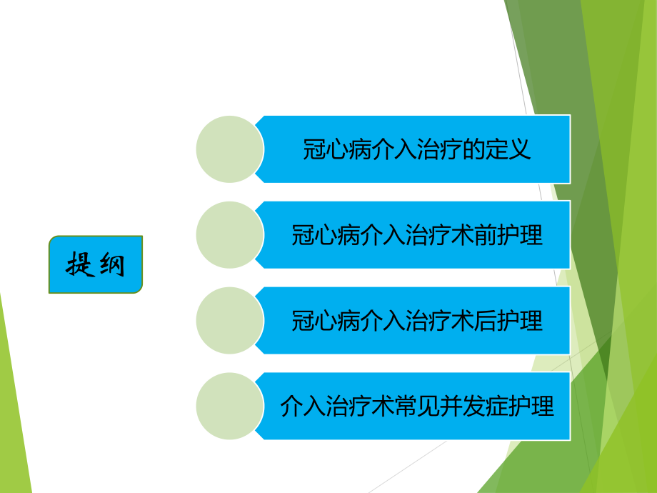 冠心病介入治疗的护理.ppt_第2页