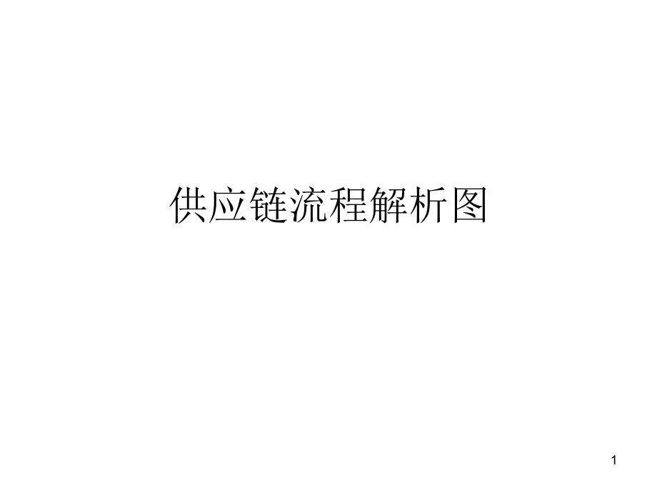 供应链流程图郝.ppt_第1页