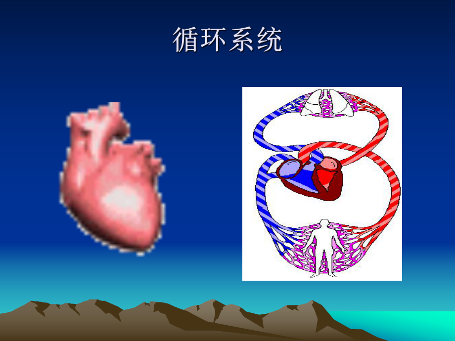 冠心病的介入治疗.ppt_第2页