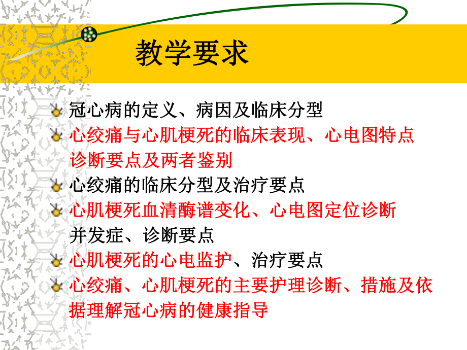 冠心病病人护理.ppt_第2页