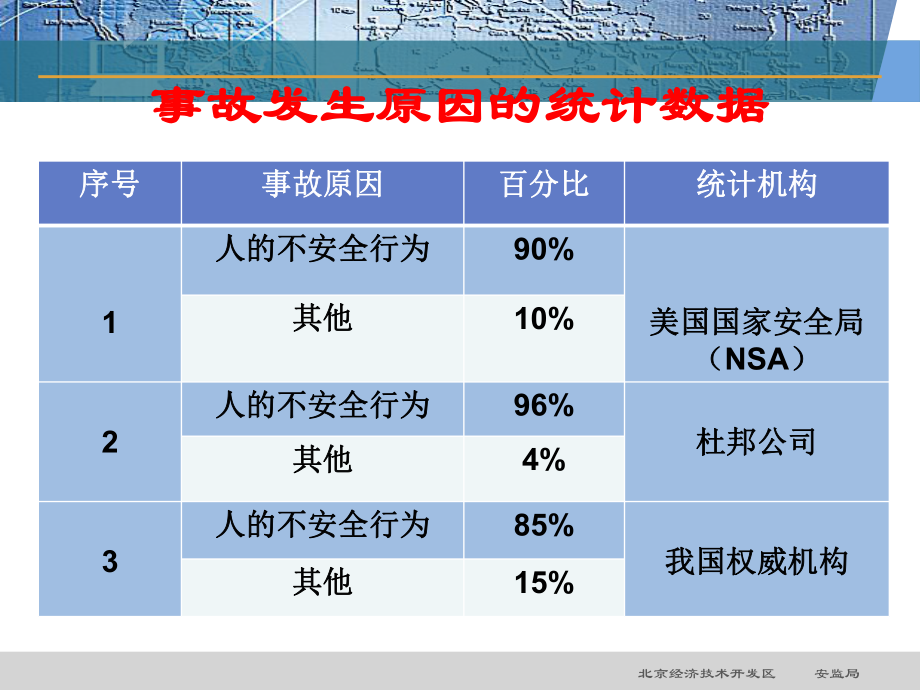 作业指导书编写指南.ppt_第3页