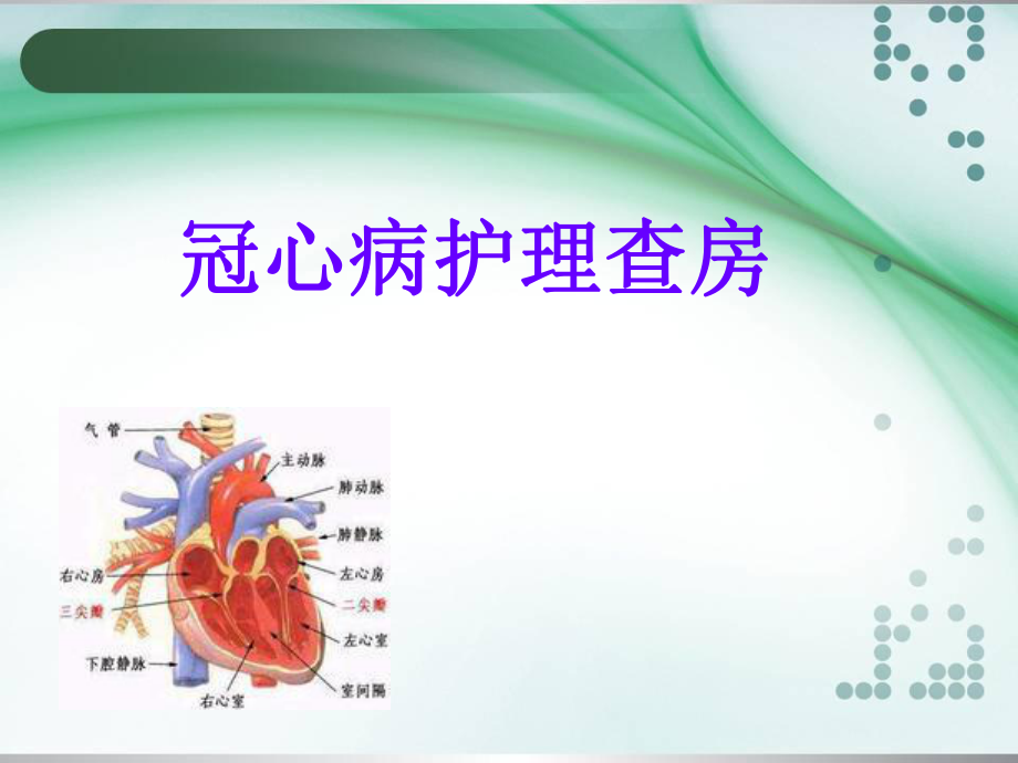 冠心病护理查房.ppt_第1页