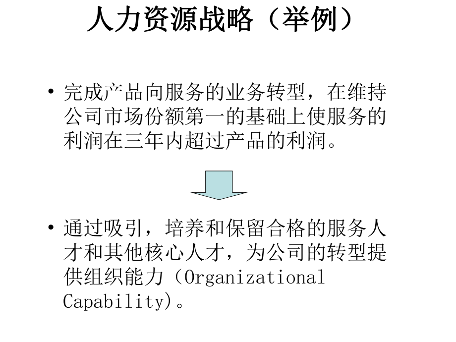 人力资源战略地图.ppt_第1页