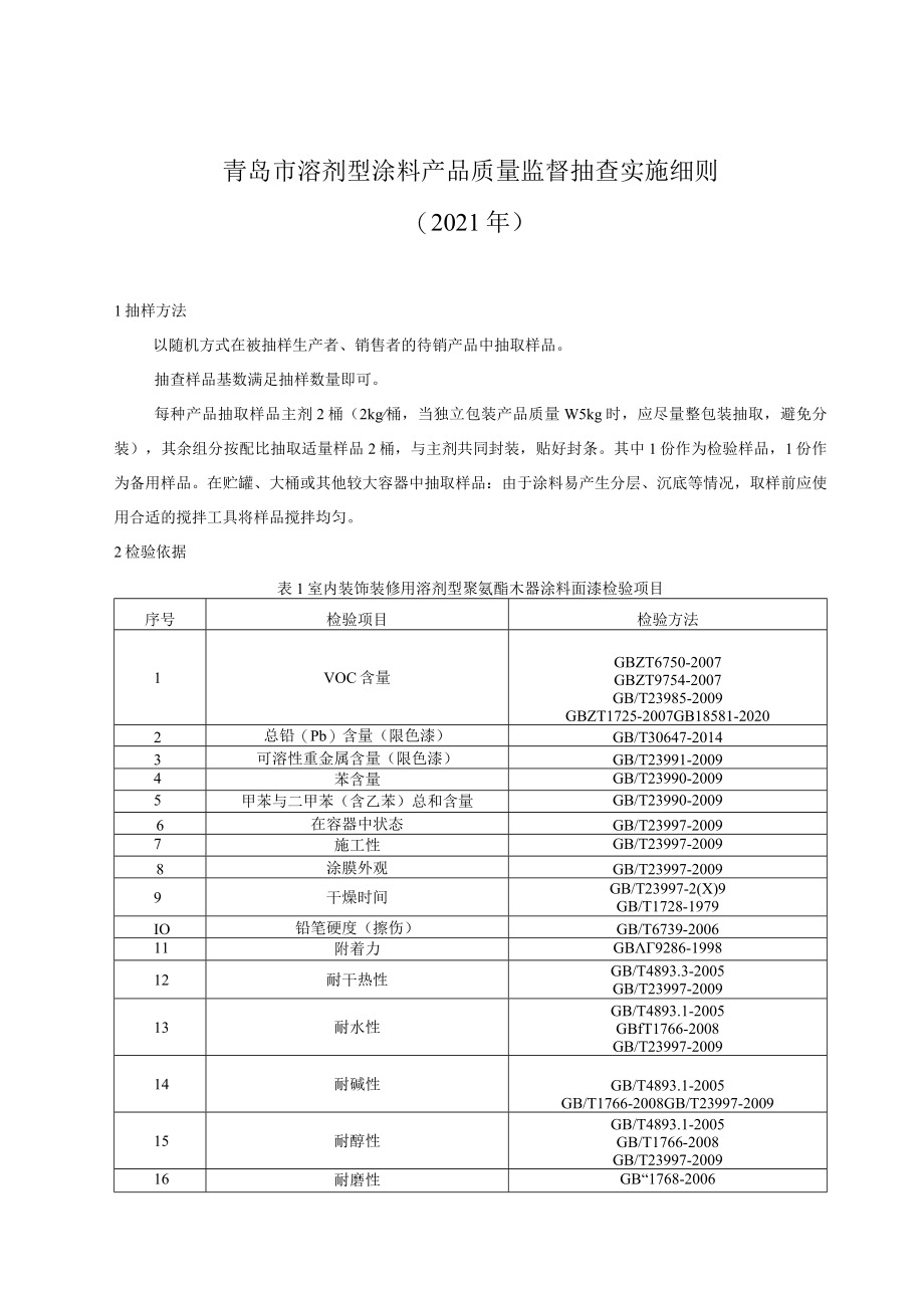 青岛市溶剂型涂料产品质量监督抽查实施细则2021年.docx_第1页