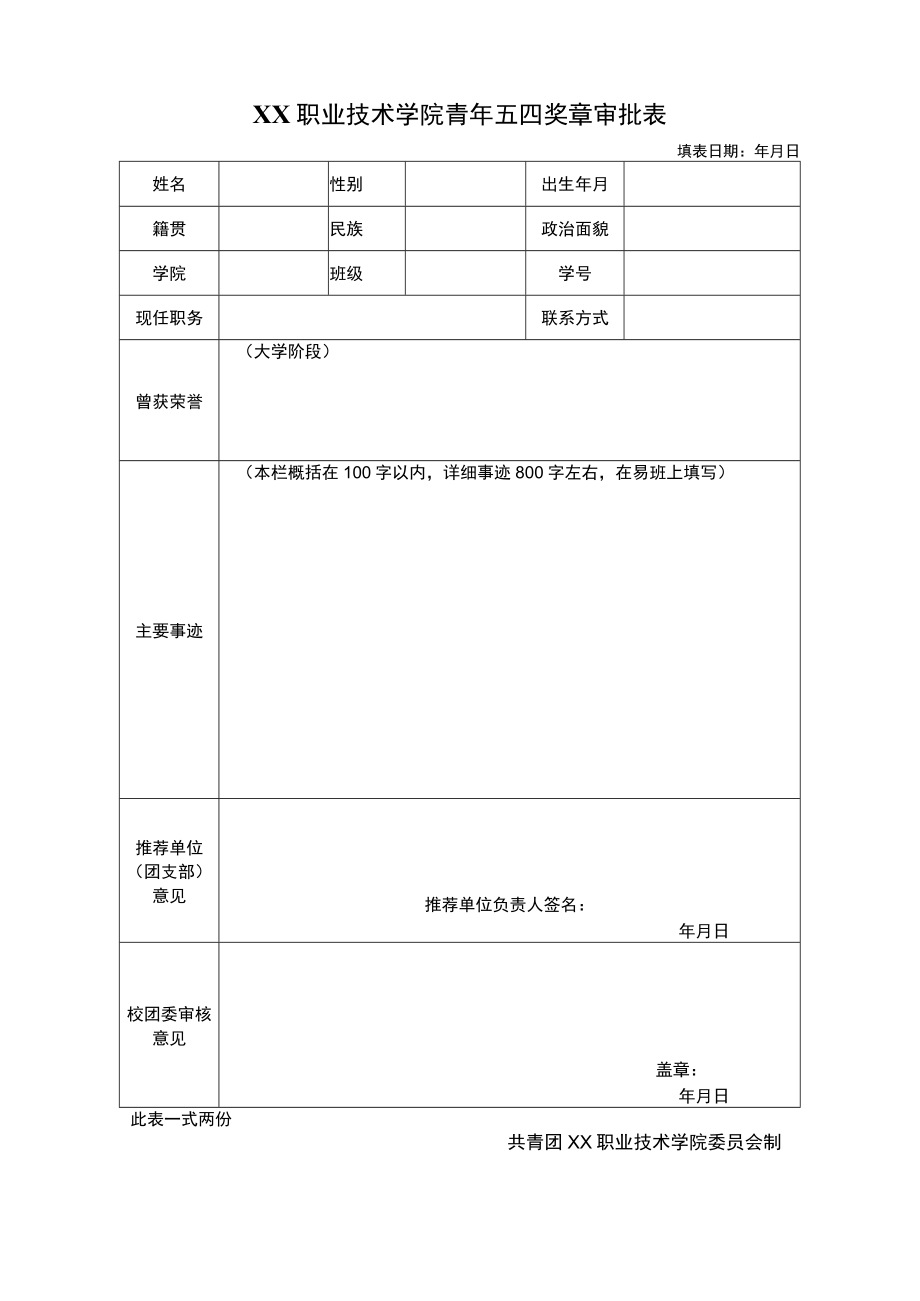 XX职业技术学院青年五四奖章审批表.docx_第1页